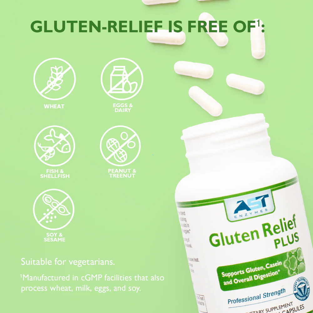 Gluten Relief ® Plus