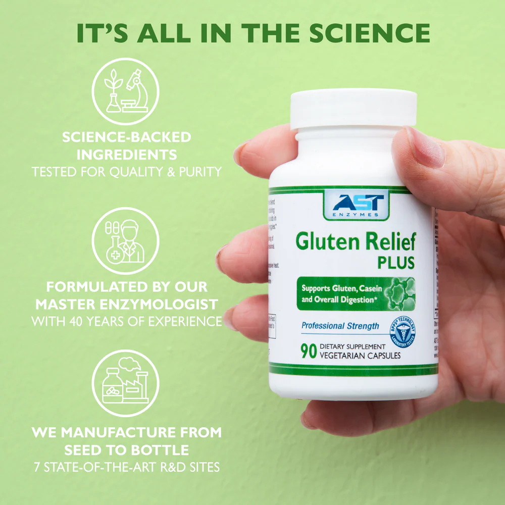 Gluten Relief ® Plus