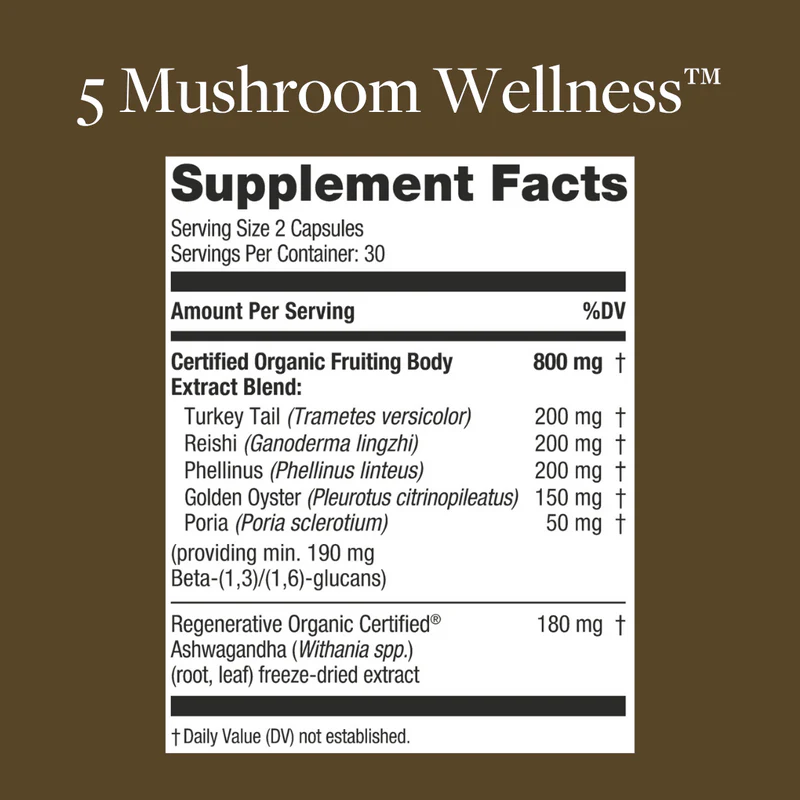 5 Mushroom Wellness™